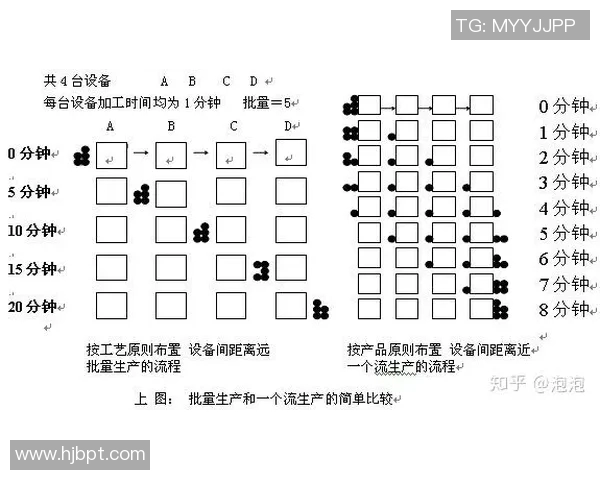 北京极限运动队运营分析与反思:成功经验与面临挑战的全面探讨