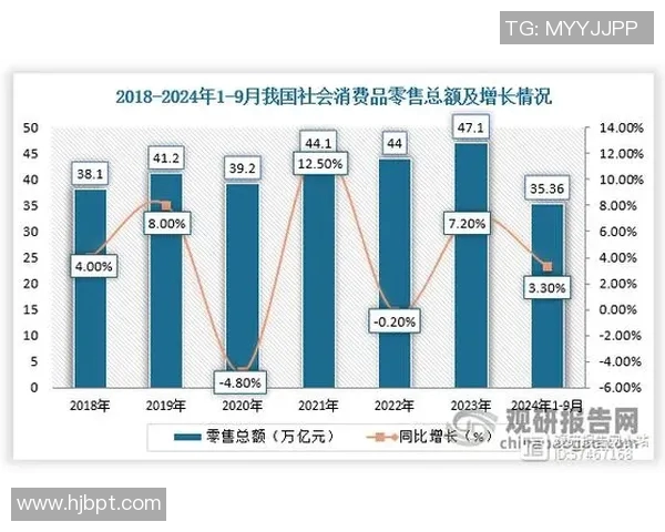 广州滑板队技术表现数据分析与提升策略探讨